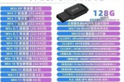 如何使用PE安装Windows10（详细教程及注意事项）